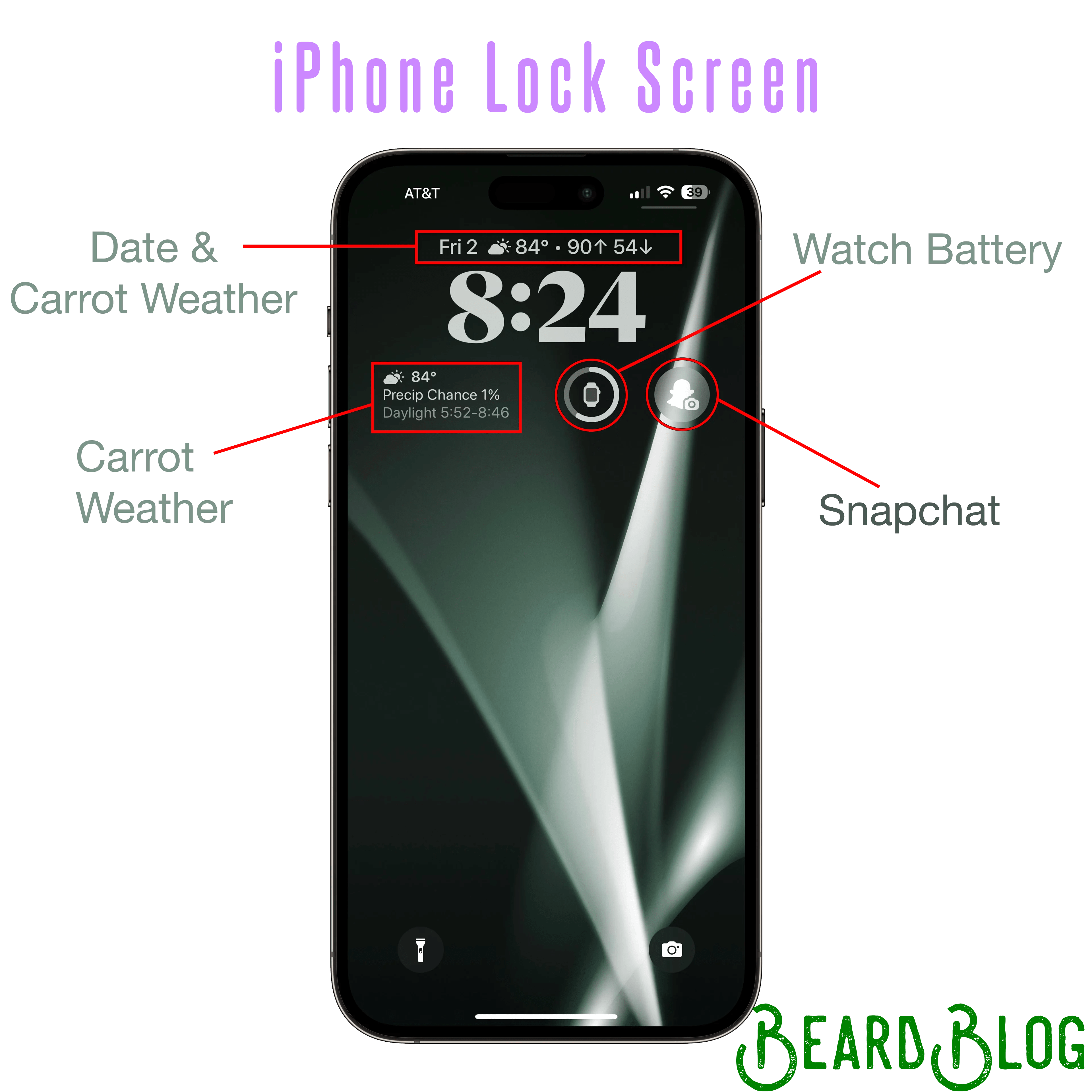 My Apple iPhone Lock Screen